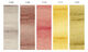 Lana Grossa SILKHAIR HAZE Dégradé
